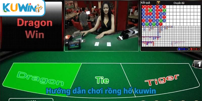 Hướng dẫn chơi rồng hổ kuwin